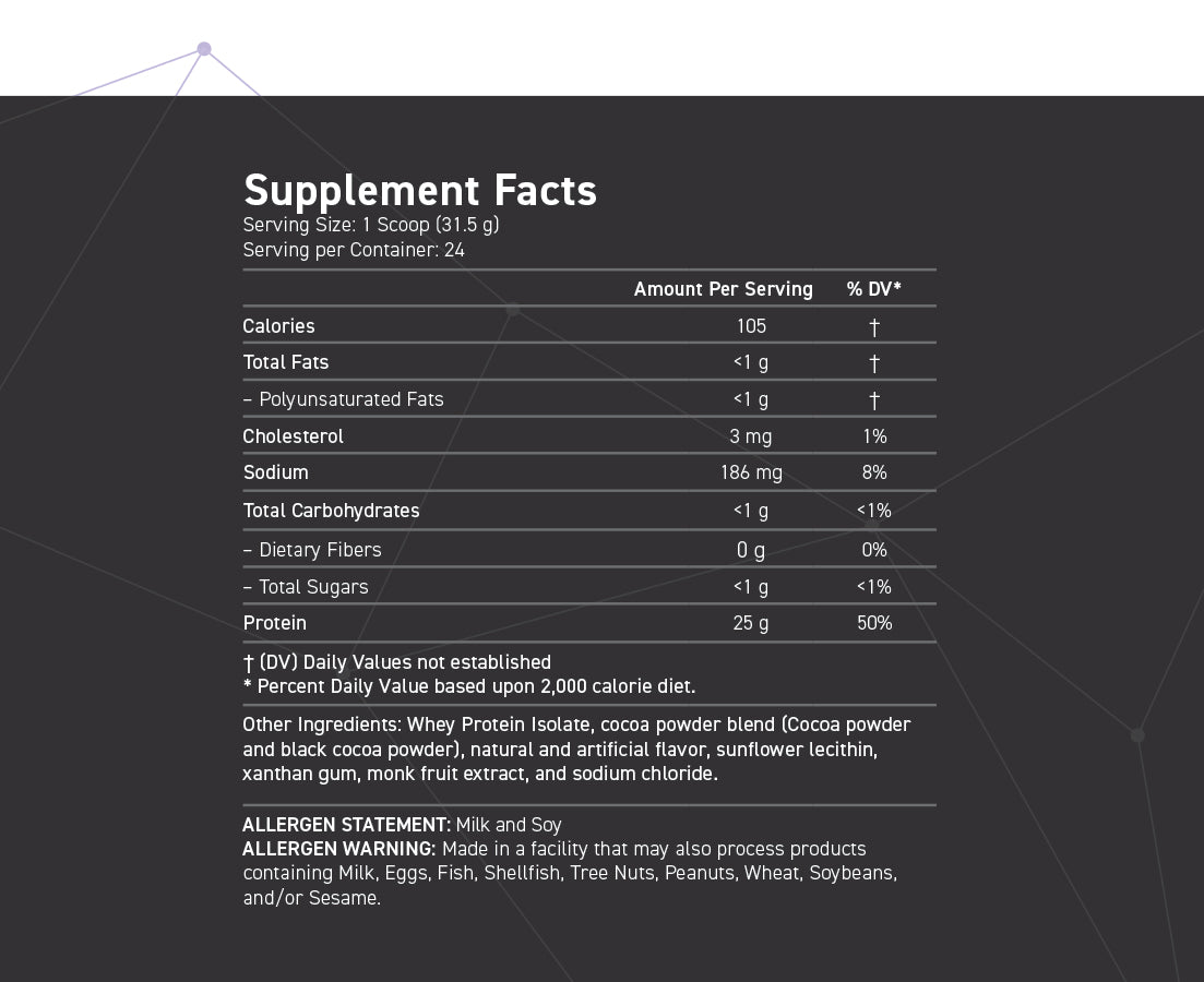 Pure Isolate Protein Chocolate Reserve